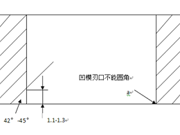湖南五金沖壓件加工廠，精切模出現異常如何解決？