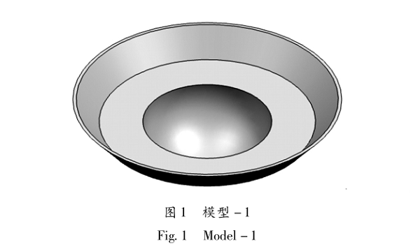 佛山五金沖壓件加工廠，模型